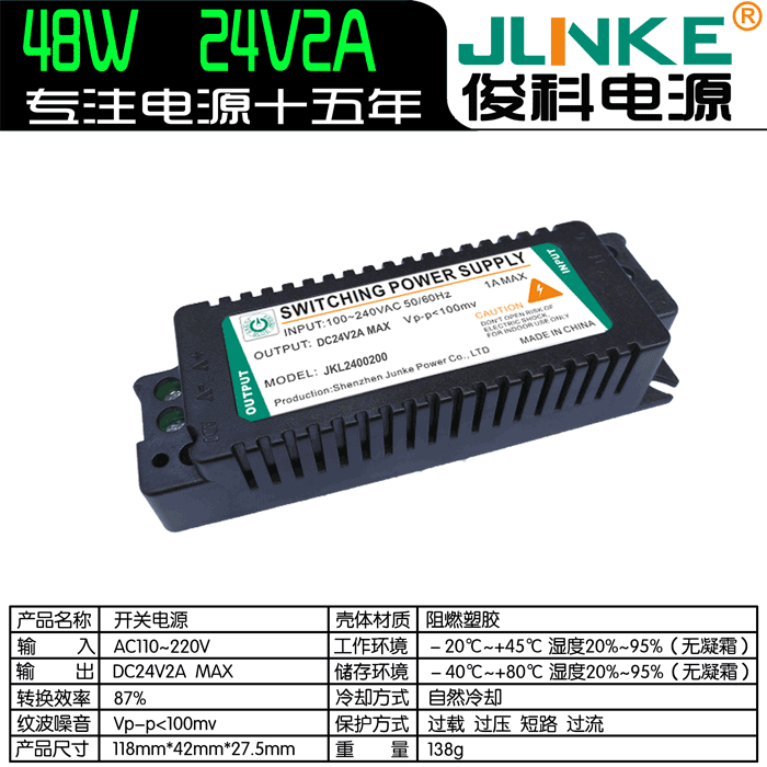 24V2A